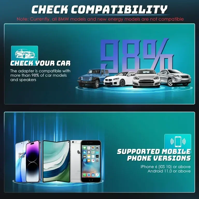 Безжичен адаптер Carplay, безжичен адаптер Plug and Play Android Auto, 5,8 GHz WiFi — снимка 4