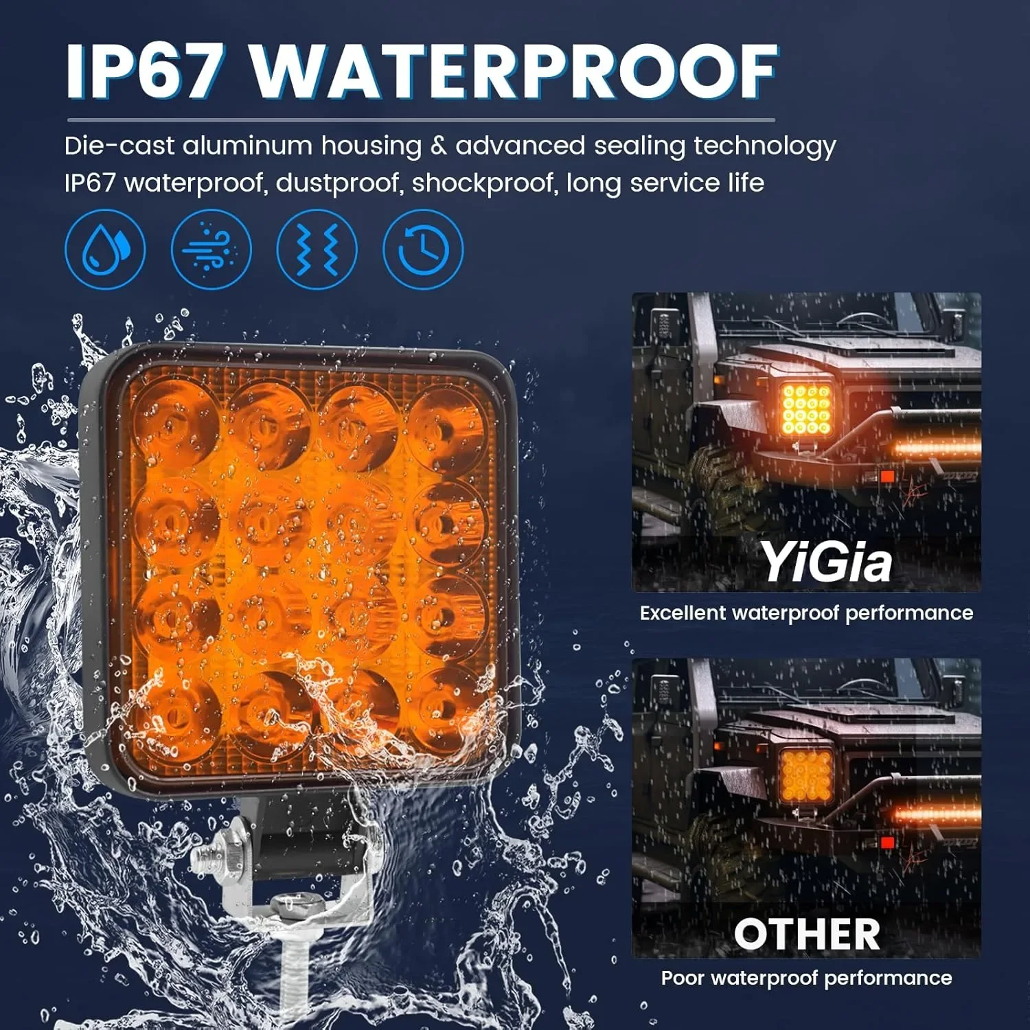 4 броя LED прожектори за автомобил 12V, квадратни фарове 8.5 см, 16 LED, IP67, регулиране до 180° — снимка 6