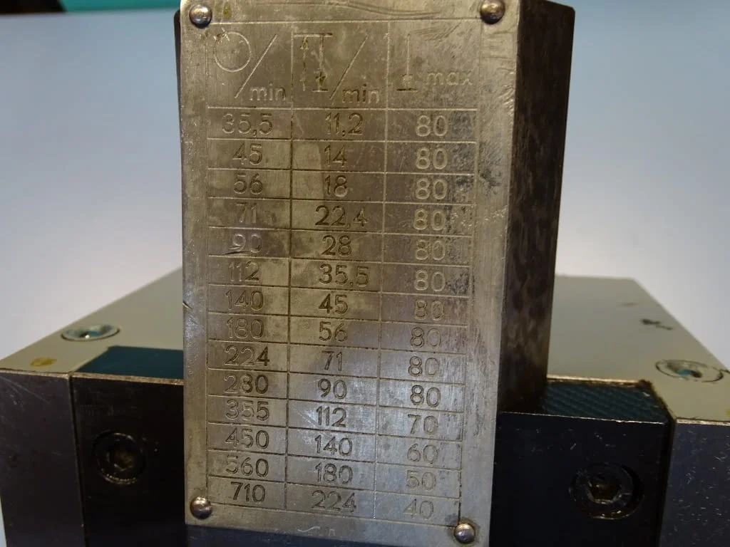 Щос-глава за фреза AVIA FOP FND-32 AVIA Dgd — снимка 5