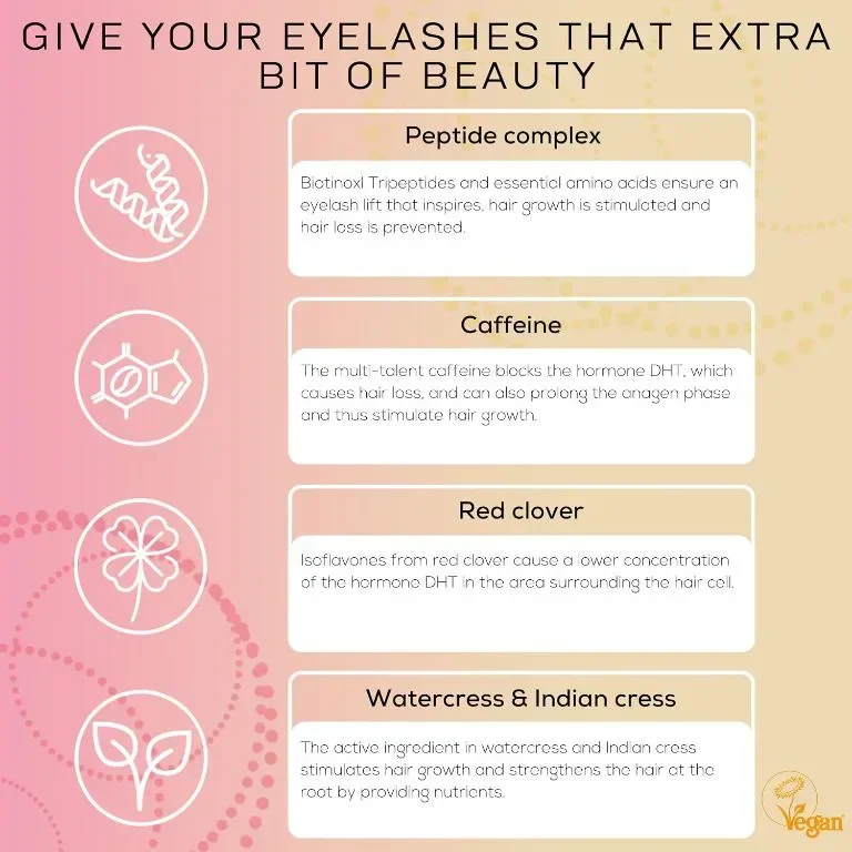 LEFURELL Eyelash Growth Серум за мигли, по-дълги, плътни и по-здрави мигли, без хормони, веган, 3 мл — снимка 4