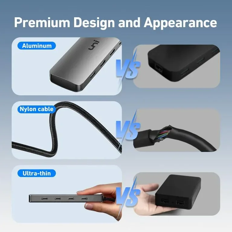 uni USB C хъб 10Gbps, USB C 3.2 Gen 2, 4 порта — снимка 4