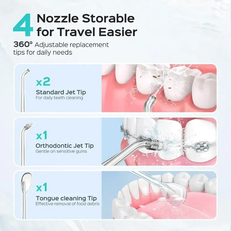 Зъбен душ COSLUS Water Teeth Flosser, Преносим акумулаторен подвижен резервоар за вода — снимка 8