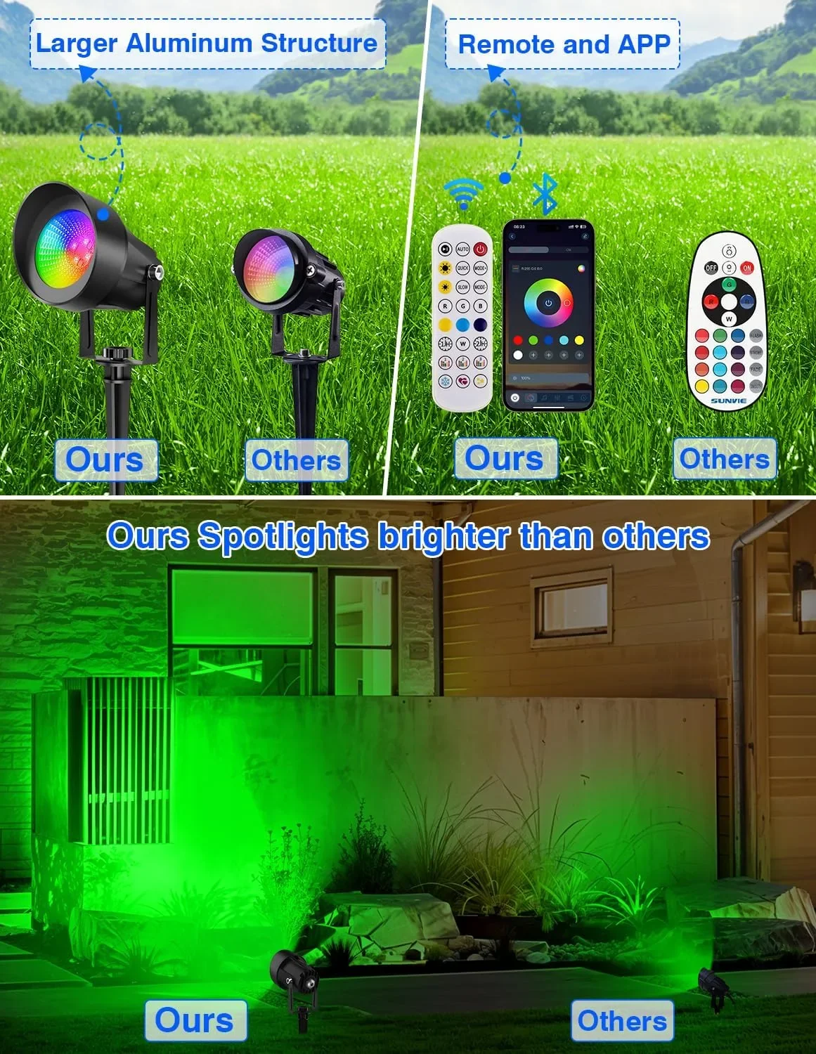 Комплект 4 броя RGBW LED градински прожектора, дистанционно управление, водоустойчиви — снимка 4