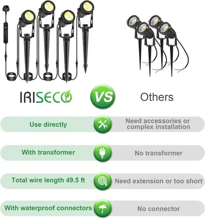 IRISECO 4 в 1, 15M външни прожектори с адаптер, 12V, IP65, 3000К — снимка 6