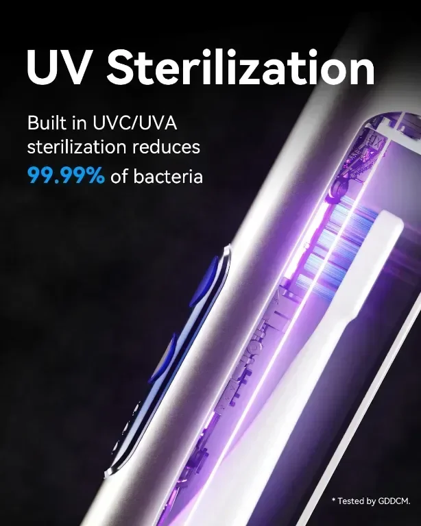 Прибираща се електрическа четка за зъби GearOra, вградена UV дезинфекция — снимка 4