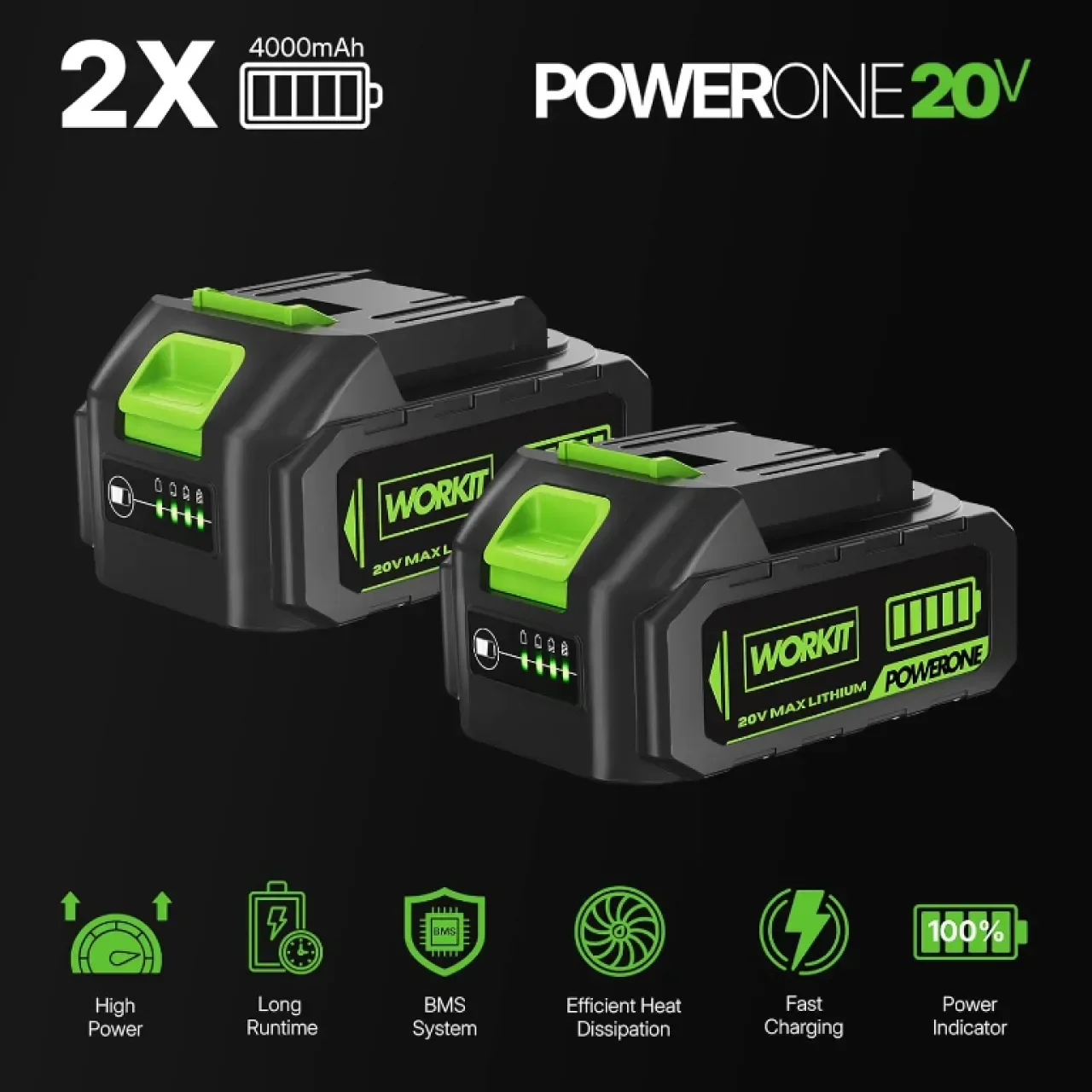 WORKIT 30 см безжичен верижен трион, 2 батерии по 4000 mAh — снимка 4