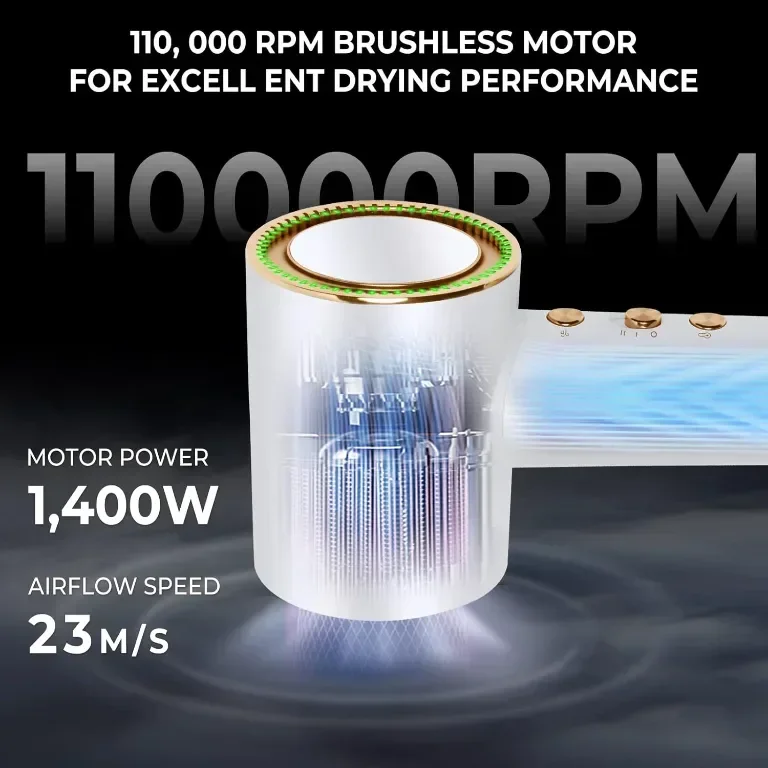 UKLISS 1400W сешоар за бързо съхнене, 110 000 оборота в минута — снимка 2