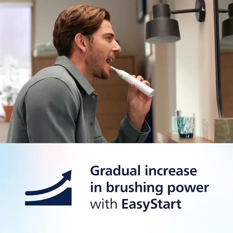 Електрическа четка за зъби Philips Sonicare 5500, 2 бр,модел HX7119/01 — снимка 6