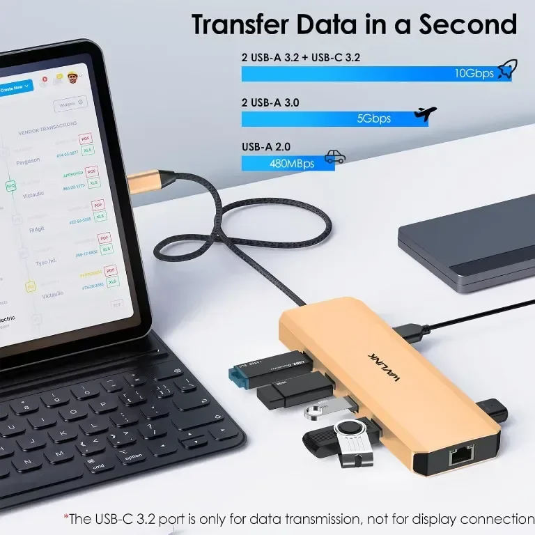 Докинг станция за лаптоп, WAVLINK 10G USB C хъб с двоен HDMI, 100W PD вход, 10Gbps USB-A/C 3.2 — снимка 2