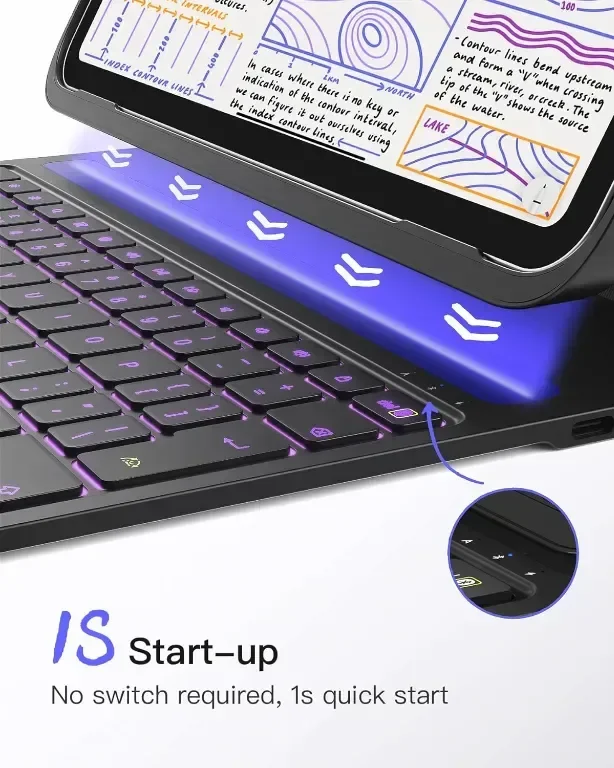 Калъф с клавиатура Inateck за iPad 10th Gen 2022/Air 2024 11 инча, 7-цветна подсветка, BK2007 — снимка 3