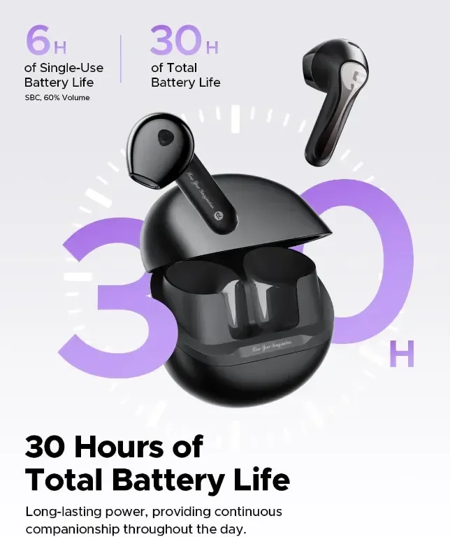 Безжични слушалки SoundPEATS Air5 Hi Res с aptx Adaptive Lossless, Bluetooth 5.4 с 6 микрофона — снимка 6