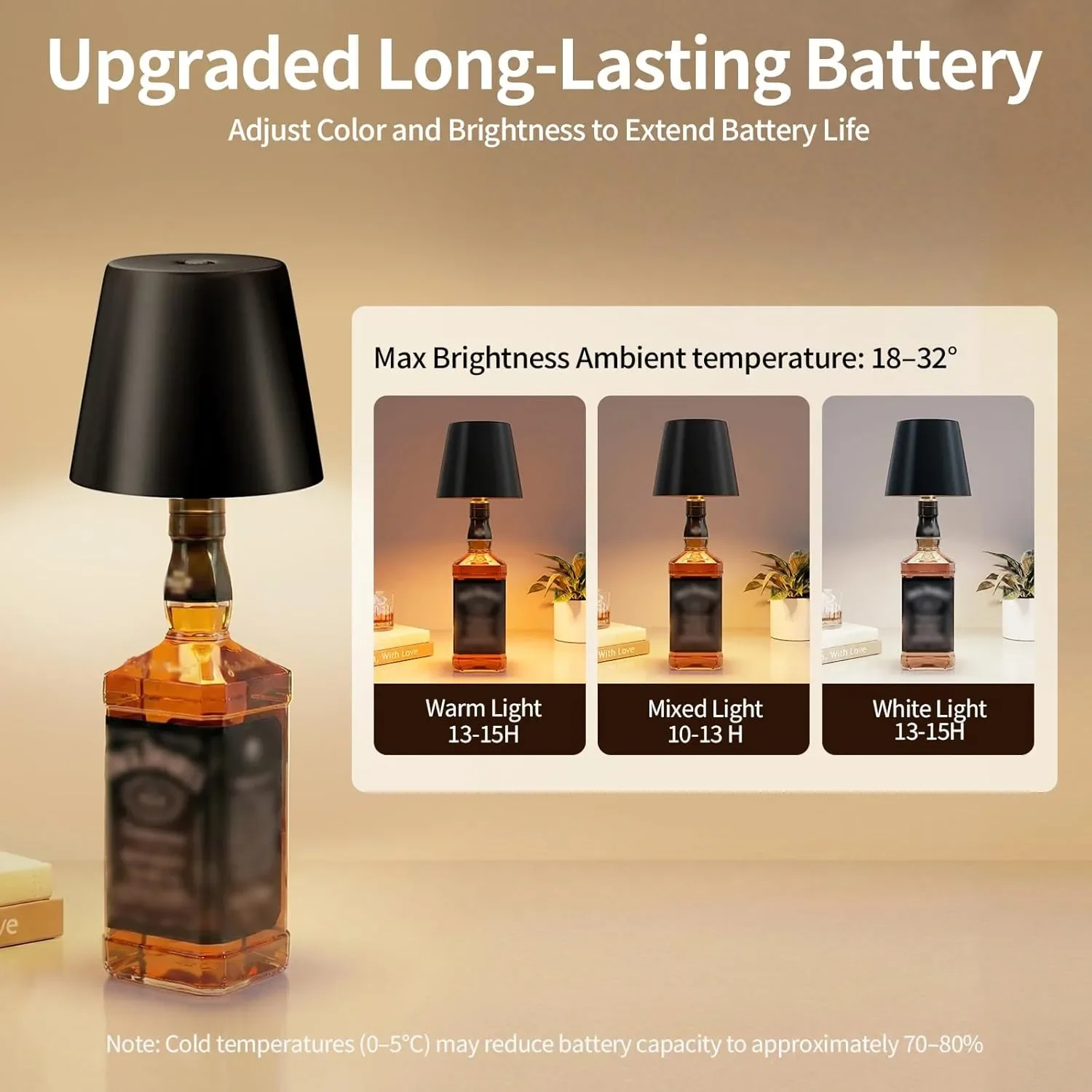 LED безжична настолна лампа за бутилка с акумулатор, IP54, 5300 mAh, метален корпус — снимка 3