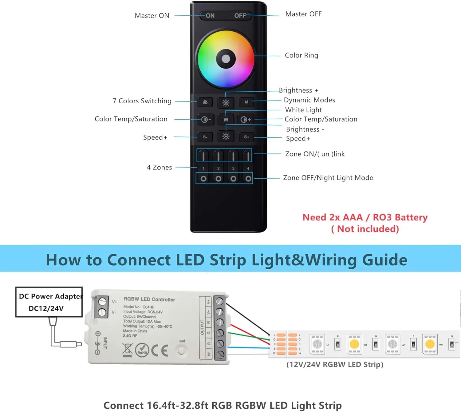 Комплект 2.4GHz RF дистанционно управление + 2 бр. 4-зонов RGB LED контролери за LED ленти — снимка 5