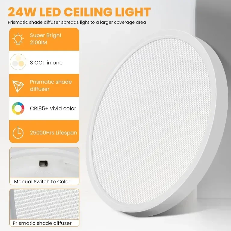 DEEPLITE Таванни осветителни тела за скрит монтаж, 24 W, бели, 4 броя, 29 см — снимка 4