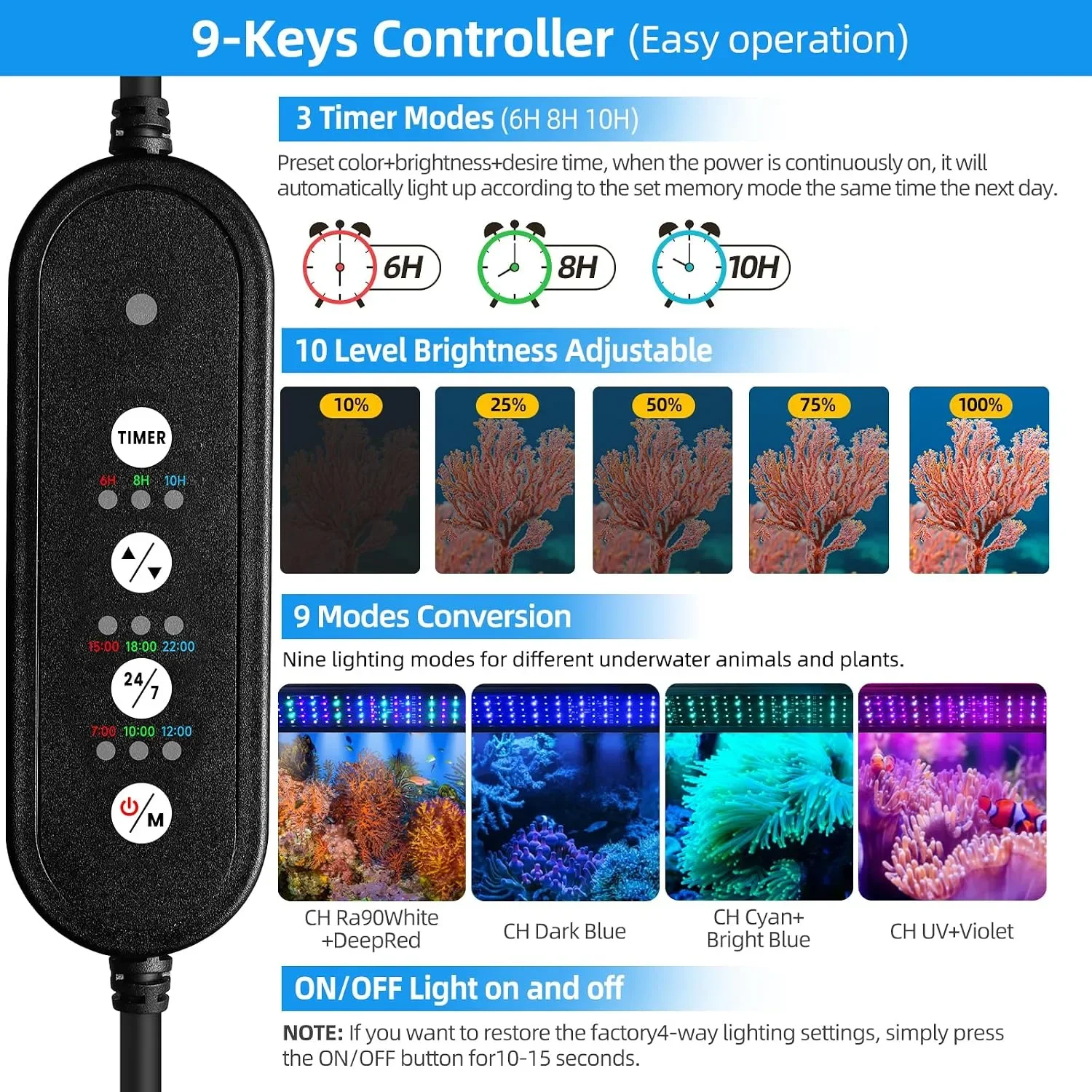 LED осветление 72 W за морски аквариум 89–107 см с контролер и таймер, за риби и коралови системи — снимка 2