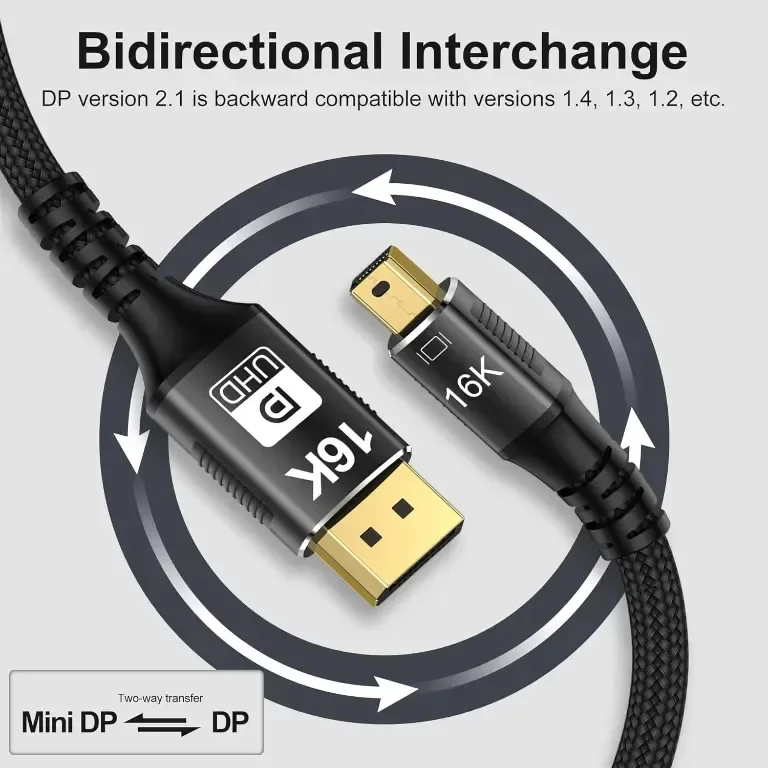 Кабел Mini DisplayPort към DisplayPort 2.1, DP 16K, двупосочно предаване(Mini DP към DP2.1 16K-3M) — снимка 5