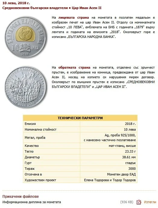 Монета „Цар Иван Асен II“
