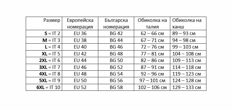 L, XL, 2XL, 3XL, 4XL, 5XL, 6XL черни, телесни, бели италиански памучни бикини големи номера голямо бельо — снимка 3