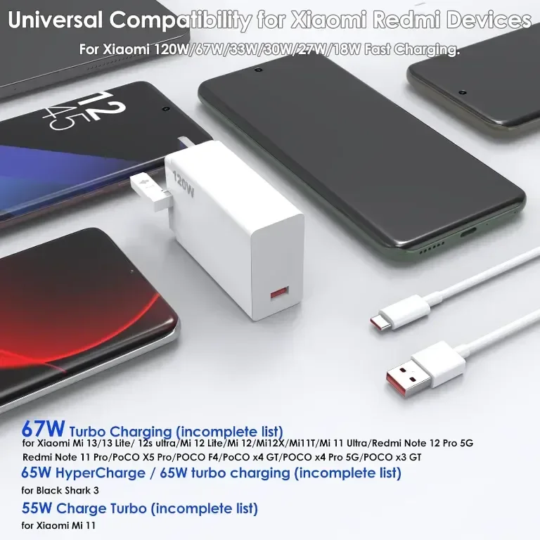 120W 6A бързо зарядно за Xiaomi — снимка 6