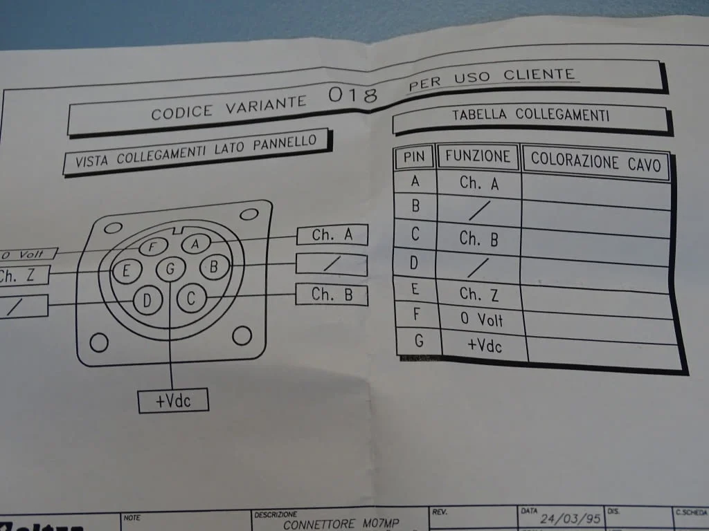 Ендкодер Eltra EMI63D50S5/30P9, 52XXMA.320 rotary endcoder — снимка 7