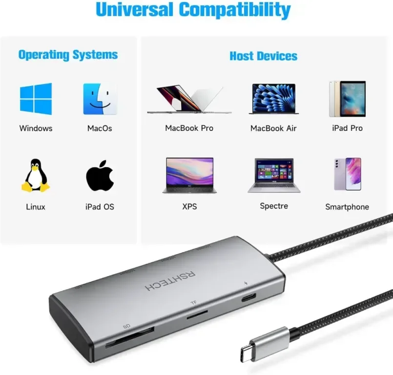 RSHTECH 10Gbps USB C хъб, 7-в-1 USB C многопортов адаптер с 4K HDMI, USB-A 3.2, 2 USB-C 3.2 — снимка 6