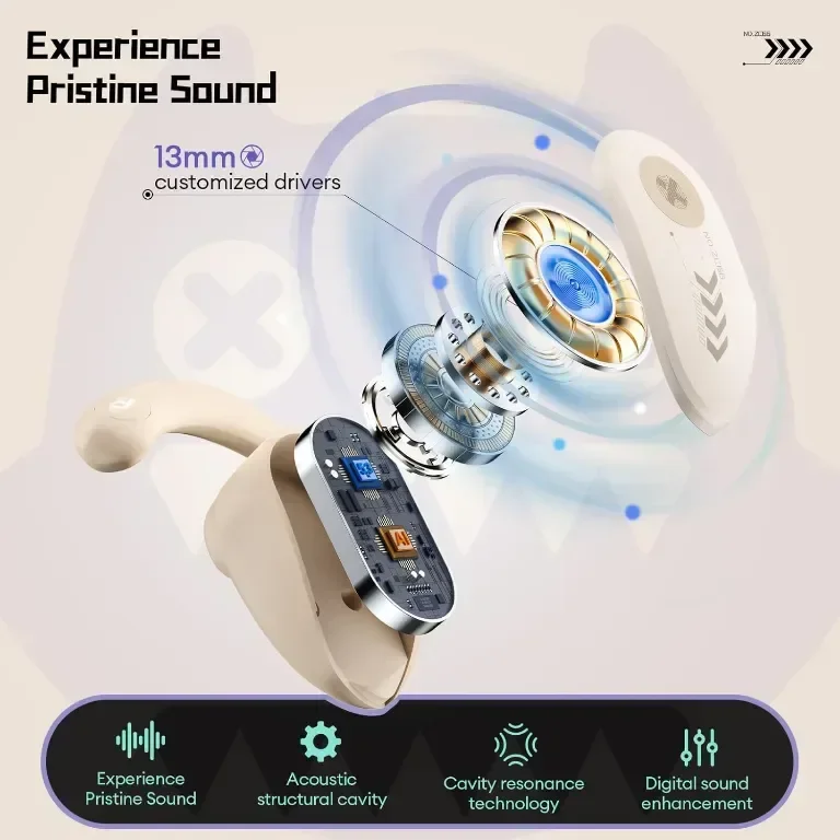 Слушалки с отворено ухо ZOMBIES CAT, безжични HiFi стерео 60H Bluetooth IPX5 за Android iOS, B7 — снимка 3