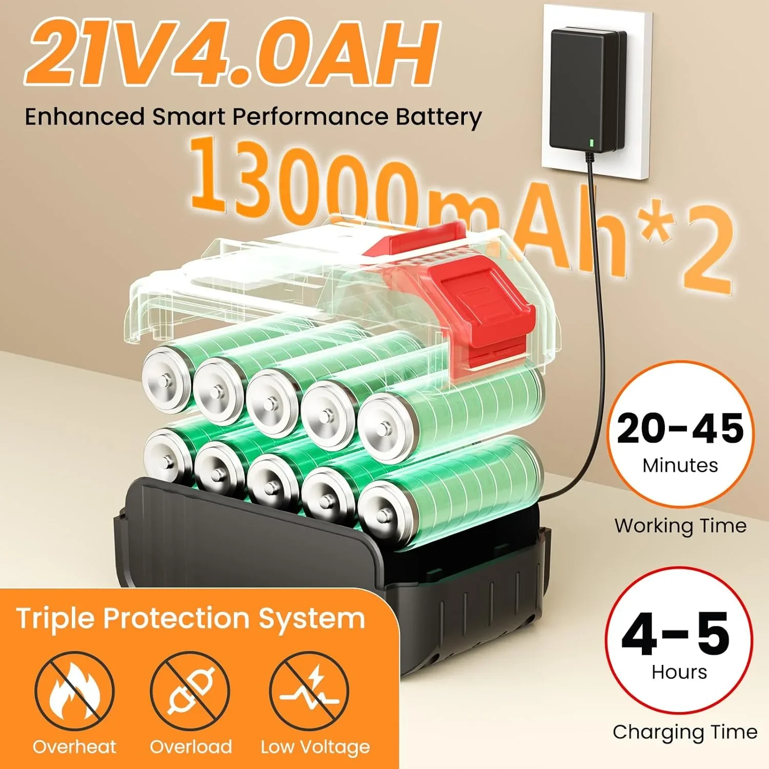 Безжична водоструйка Flouritech 21V Max, 1200 PSI с 2 батерии, маркуч и дюзи за почистване на автомобил, тераса и градина — снимка 6