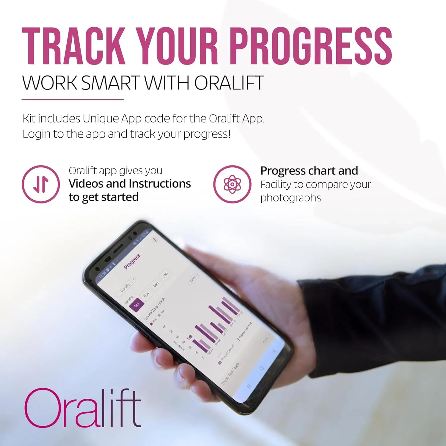 Oralift Premium – лифтинг устройство за лице против стареене (Touch Test комплект) — снимка 10