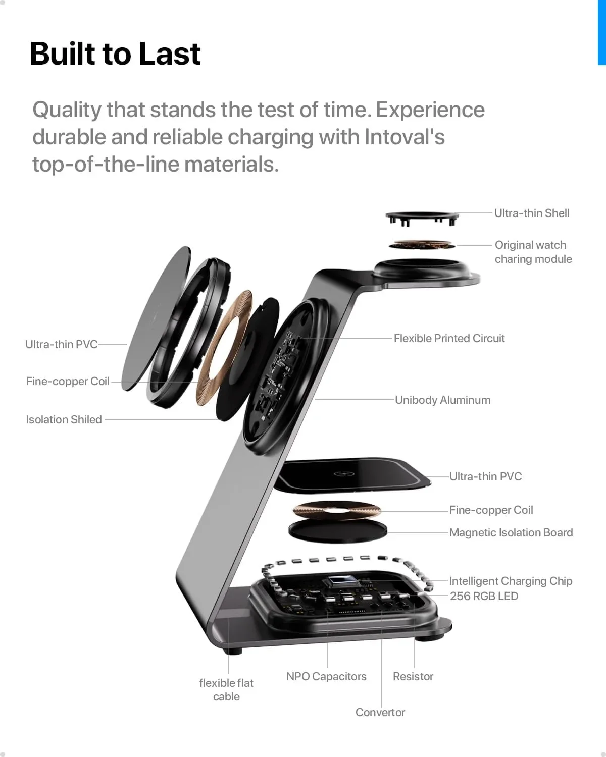 Intoval 3в1 безжична зарядна станция за iPhone, Apple Watch и AirPods (магнитно/безжично зареждане) — снимка 4
