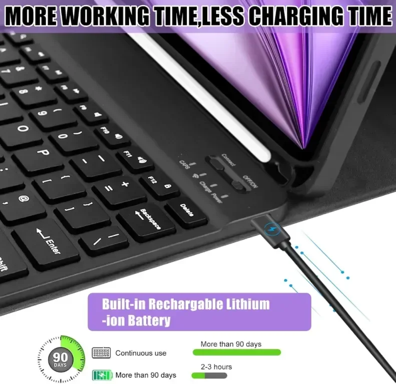 Калъф с клавиатура Zabatoco iPad Air 11 инча 2024, черен — снимка 5