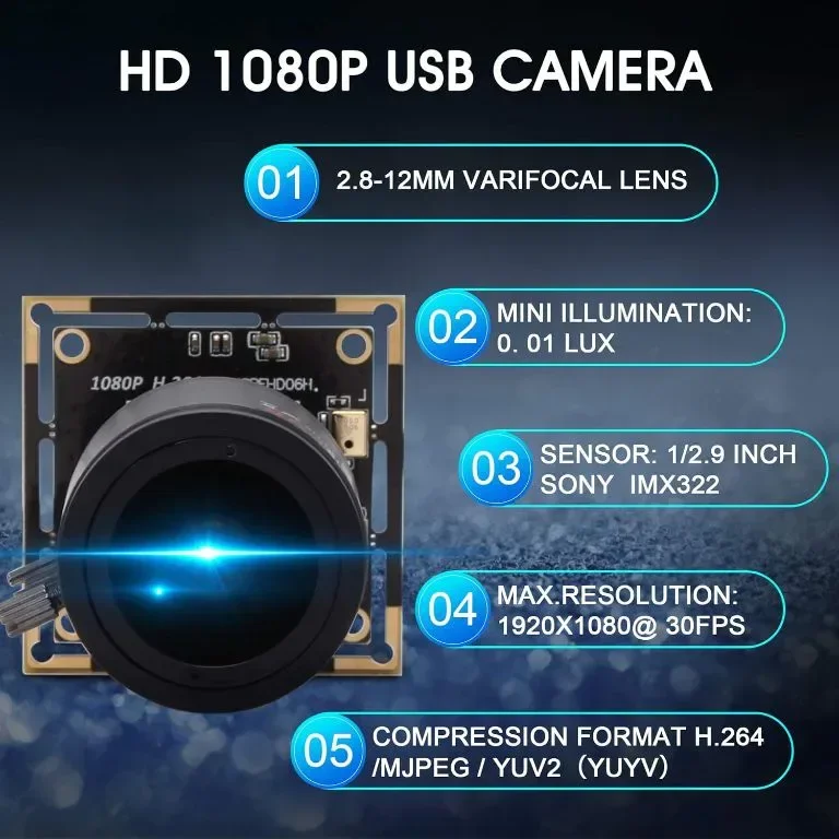 ELP1080P стрийминг уеб камера с микрофон, широкоъгълен 2.8-12 варифокален обектив, IMX323 сензор — снимка 9