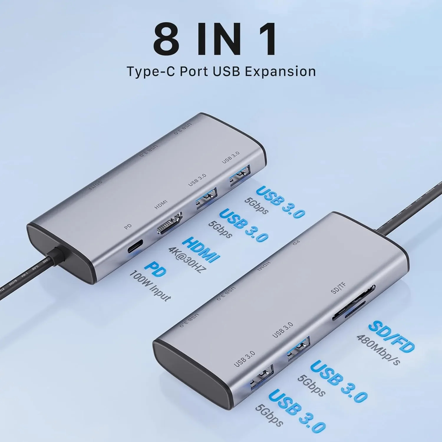 CreaBivotion USB-C хъб 8-в-1 докинг станция за лаптоп с HDMI, SD/TF и 4x USB 3.0 — снимка 2
