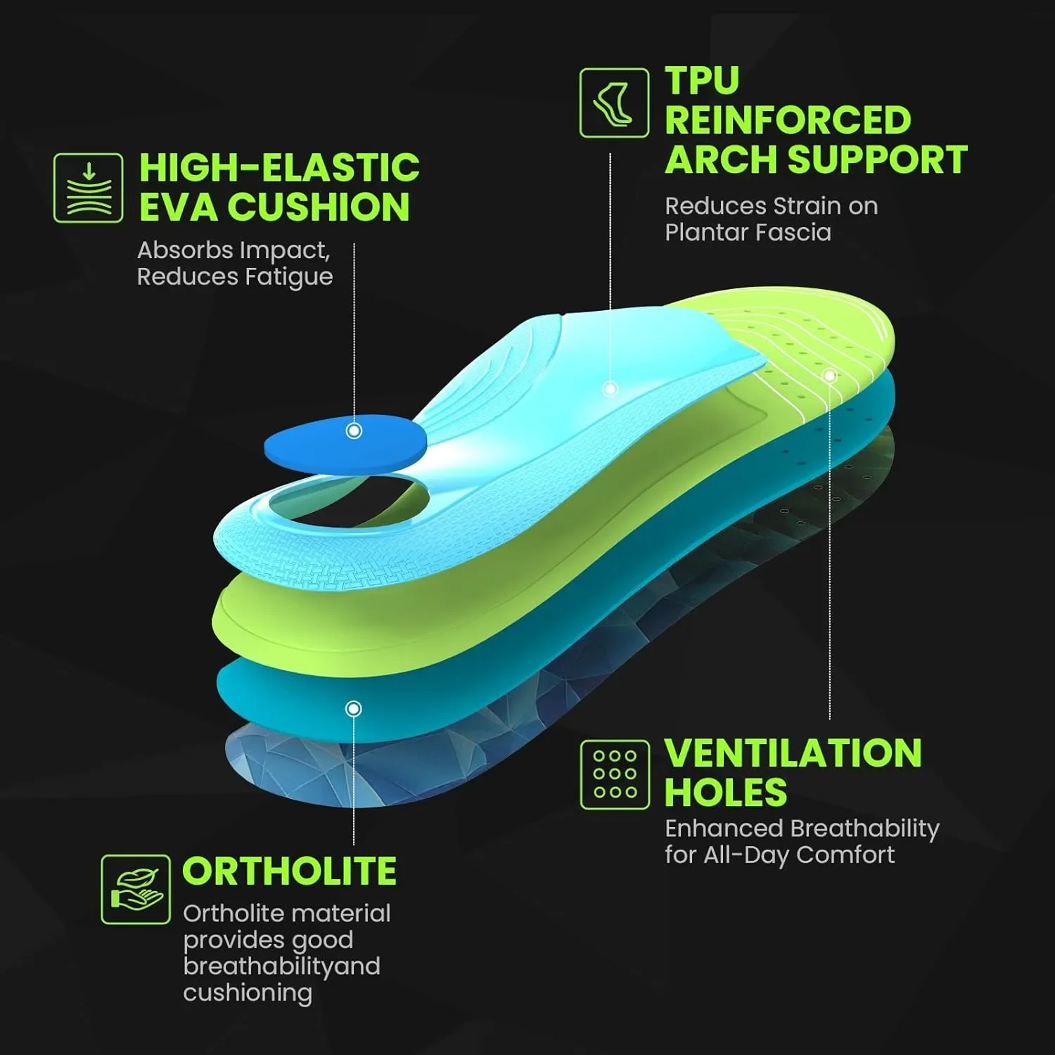 Стелки Wellcove High Arch за плантарен фасциит – 2 чифта, размер M — снимка 2