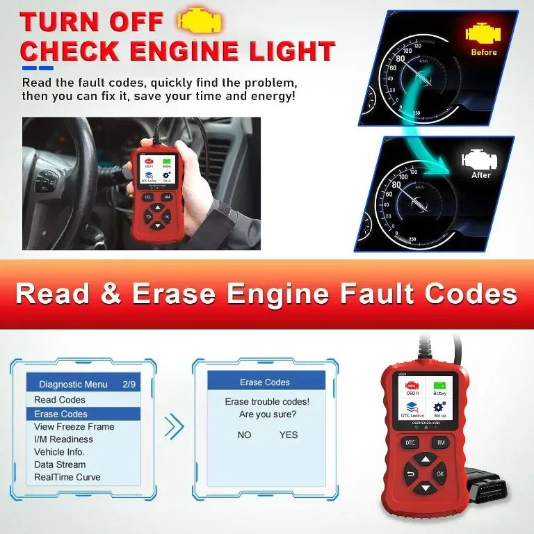 OBD2, автоматичен диагностичен инструмент OBDII, четец на кодове на автомобили OBD EOBD — снимка 5