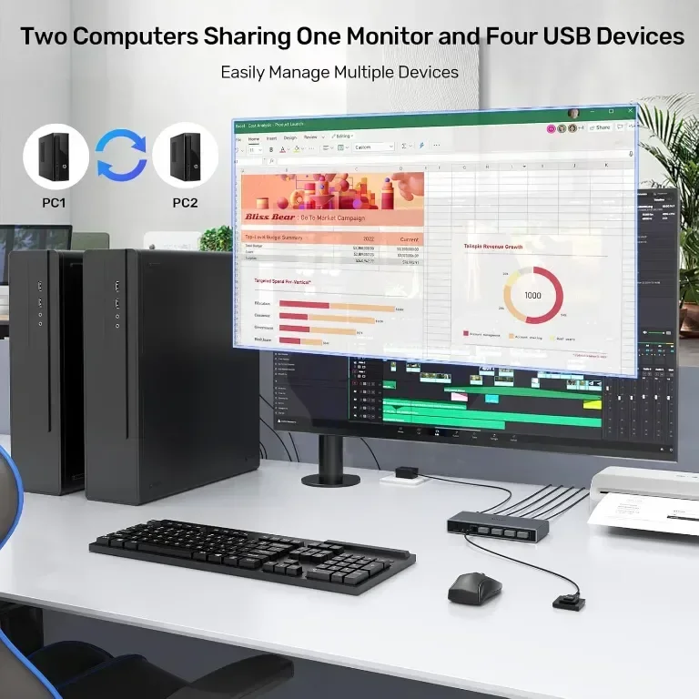 Alxum HDMI KVM превключвател 2 компютъра - 1 монитор USB 3.0 4К 60Hz, контролер и два USB3.0 кабела — снимка 4