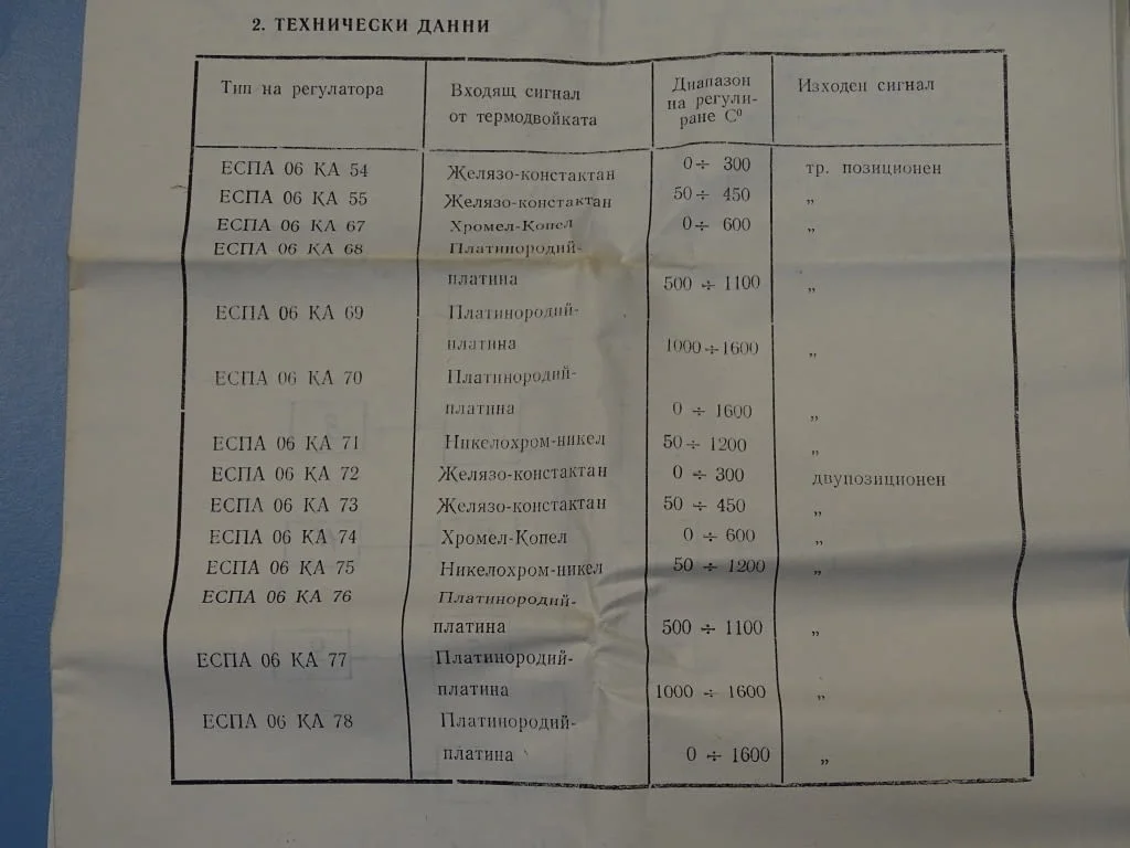 Терморегулатор електронен ЕСПА 06КА55 50/450°C — снимка 6