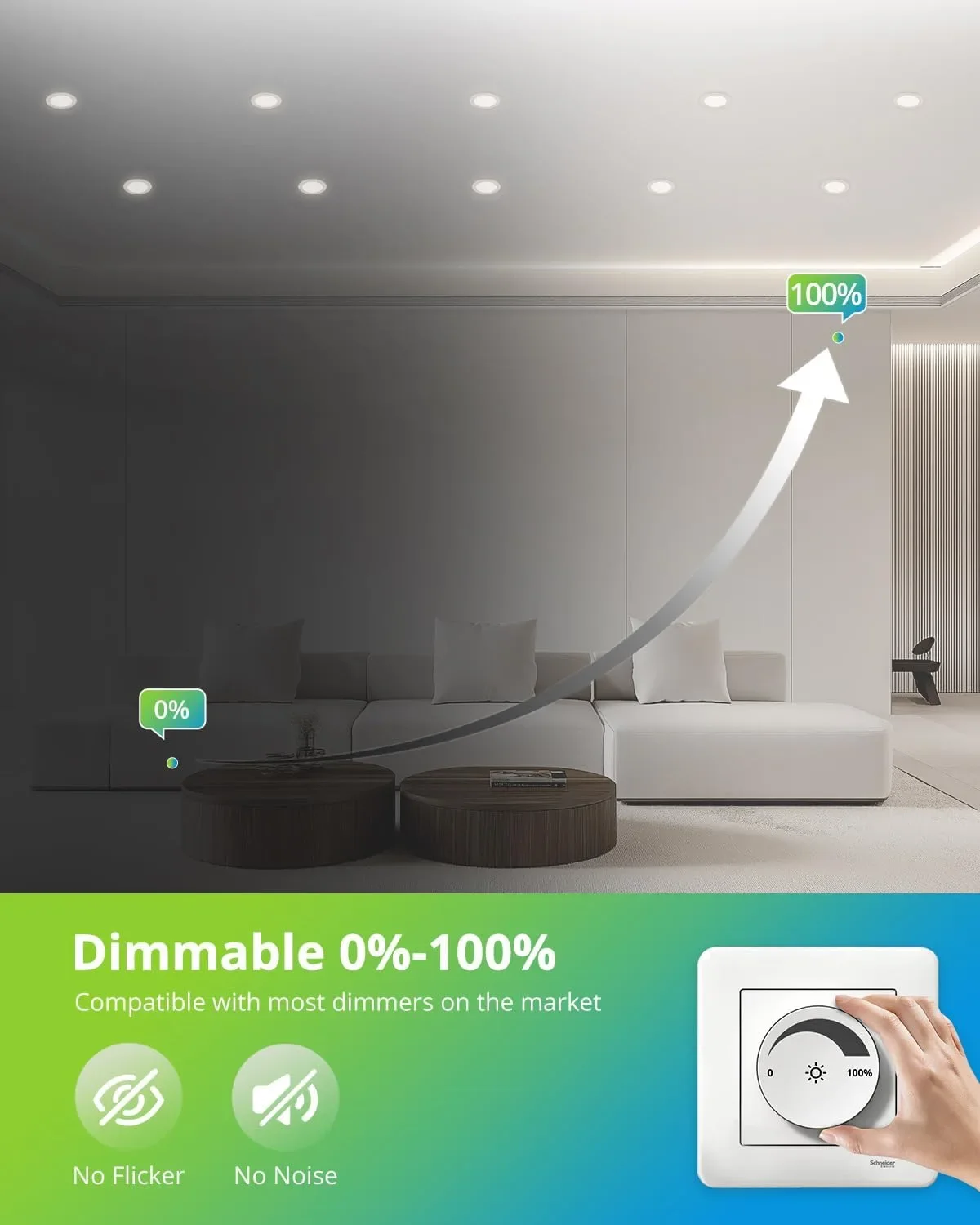 Комплект вградени лунички LED панел/спот лампи за таван (ултратънки), IP65, 3 цветни температури, димиращи — снимка 5