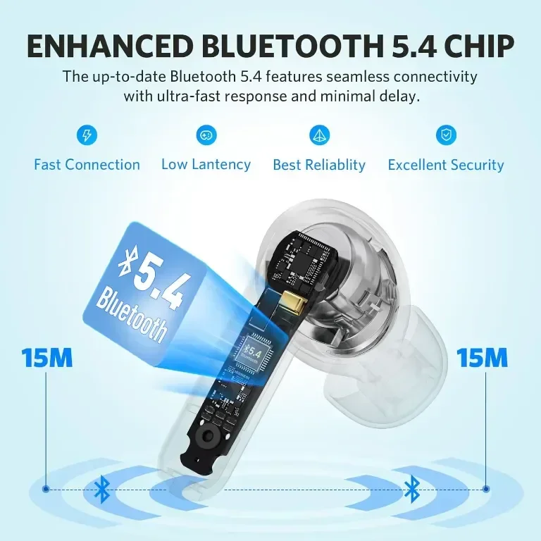 Безжични слушалки EarFun Air Life, дълбок бас с 12 мм драйвери, Bluetooth 5.4, 35 ч, IPX5, лилаво — снимка 3