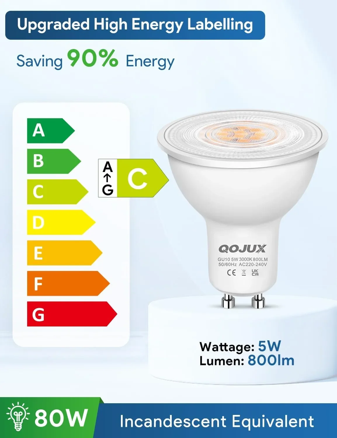 GU10 LED крушки 5W, 800 lm, 3000K (топло бяла) – 6 броя — снимка 2