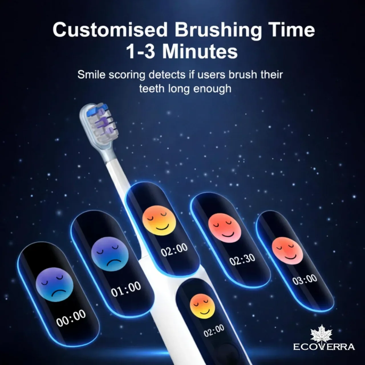 Електрическа четка за зъби ECOVERA с екран и 5+1 режима (GEN 3) — снимка 5