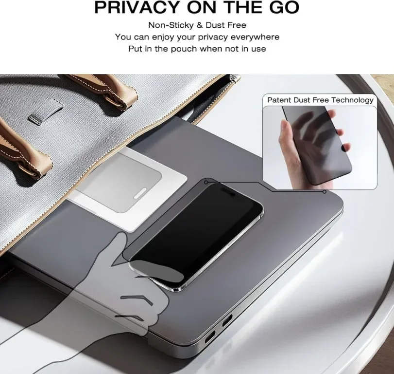Flexklearglass®Подвижен и многократно използваем протектор за поверителност за iPhone 15 pro max — снимка 3