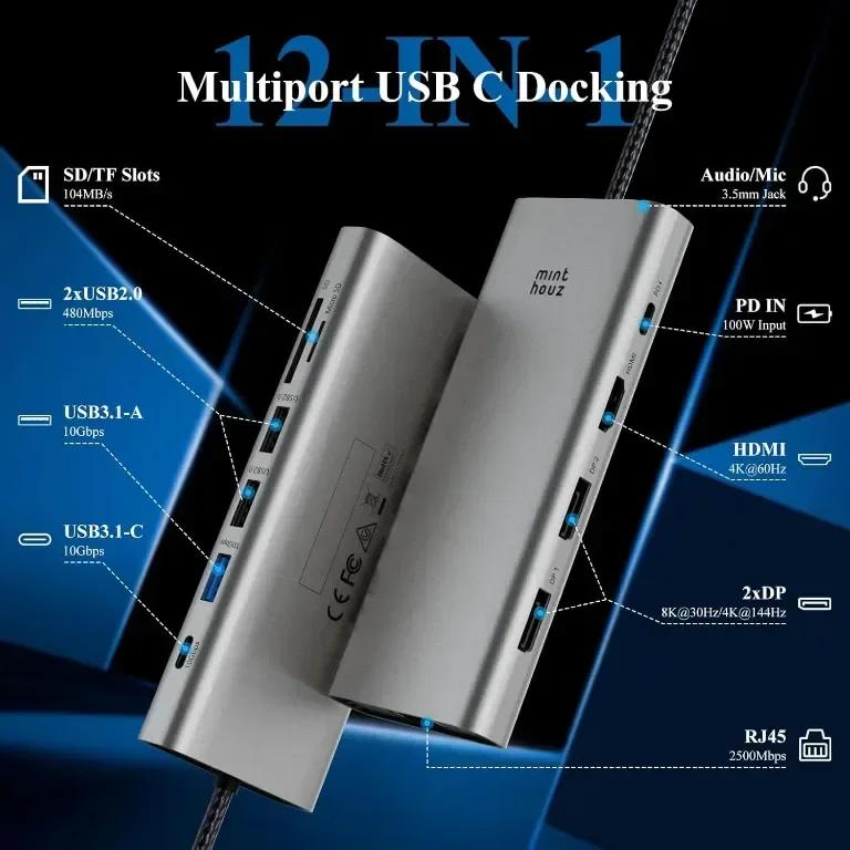 USB C докинг станция с троен дисплей Minthouz 12 в 1 USB C хъб, 4*USB порта — снимка 2