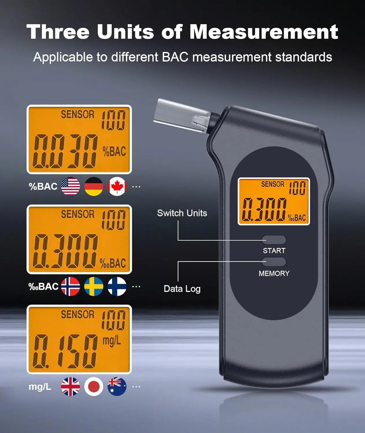 Powplur преносим алкохолен тестер (breathalyzer) с LCD дисплей и 5 мундщука — снимка 3