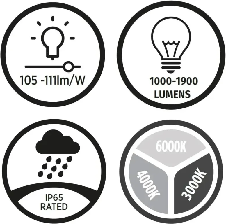 Bright Source стенен и таванен квадратен LED панел, черен, превключваща мощност 9W 14W 18W, IP65 — снимка 5