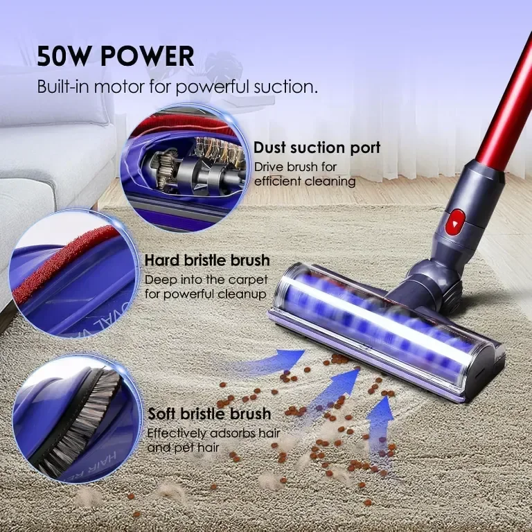 Бързо освобождаваща се глава за прахосмукачка Dyson V7 V8 V10 V11 V15, — снимка 4
