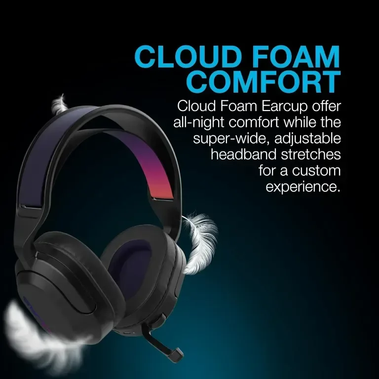 JLab Nightfall Безжични слушалки за игри с микрофон, 50 мм драйвер — снимка 6