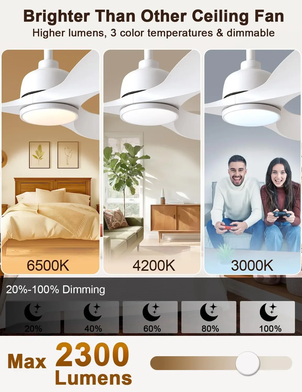 WELL SPEED таванен вентилатор с LED осветление и дистанционно управление 106 см — снимка 8