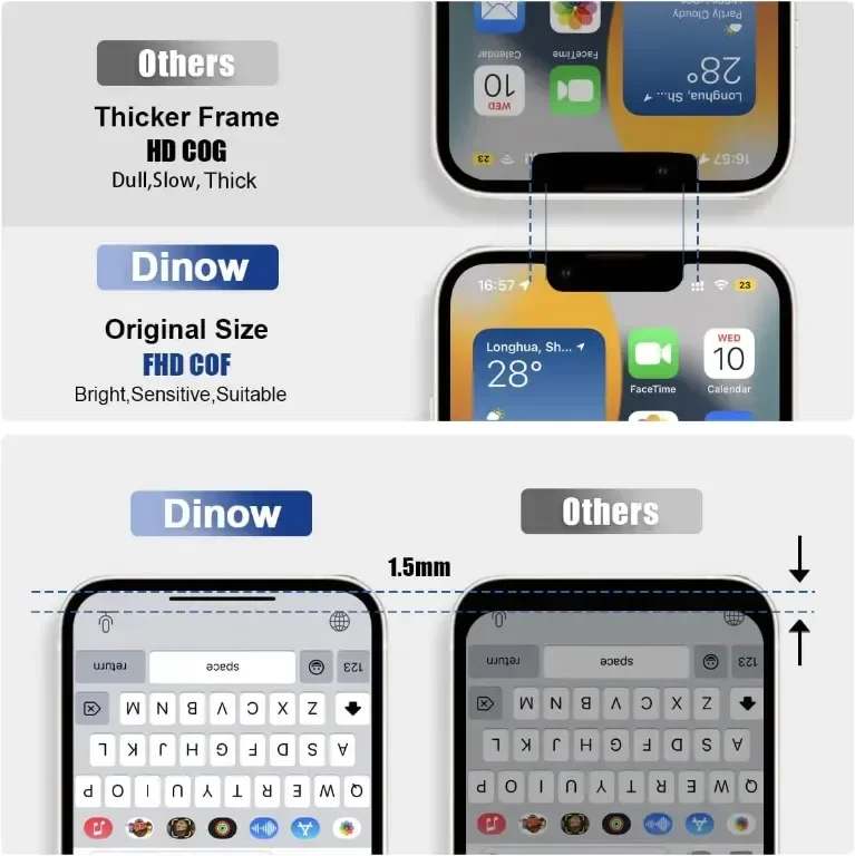 за iPhone 12 Pro Max Смяна на екрана COF, 6,7" LCD дисплей FHD сензорен екран — снимка 2
