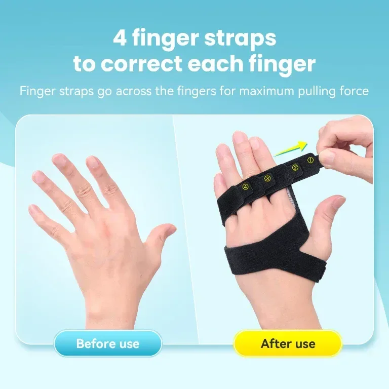 Dr Finger Ортопедична шина за девиация на ставата на пръстите с метална скоба - черна (лява - M) — снимка 3