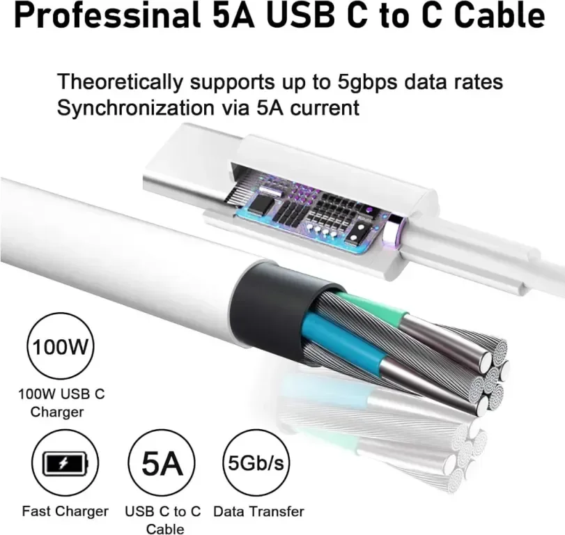 100W супер бързо зареждане, MacBook Pro зарядно устройство, с 1,8M USB C към C кабел — снимка 5